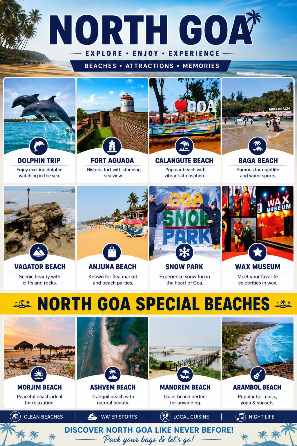 GOA TAXI & TOURS - North Goa Full Day Tour Package Poster